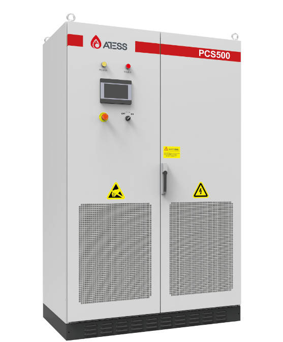 Bidirectional energy storage converter PCS, a key device of photovoltaic energy storage system