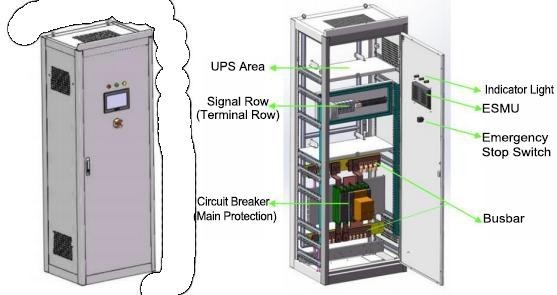 control combiner cabinet control combiner cabinet