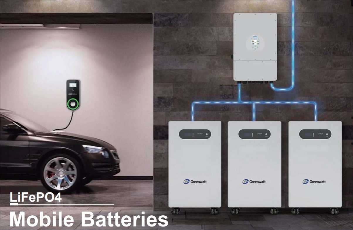 Why a 51.2V 314Ah Battery?