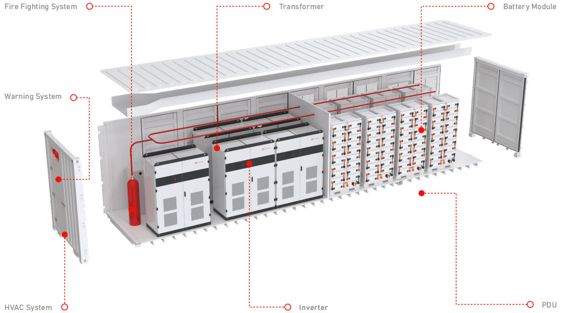 1MW hybrid solar system  1MW ESS